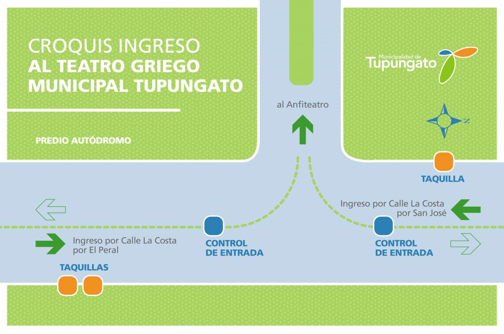 Croquis ingreso Teatro Griego Tgto