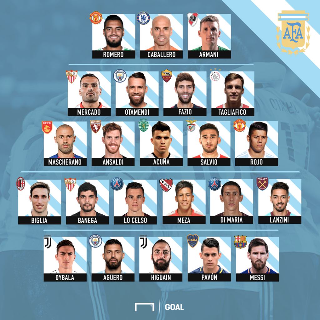 Estos son los 23 convocados de la Selección argentina al Mundial Rusia 2018