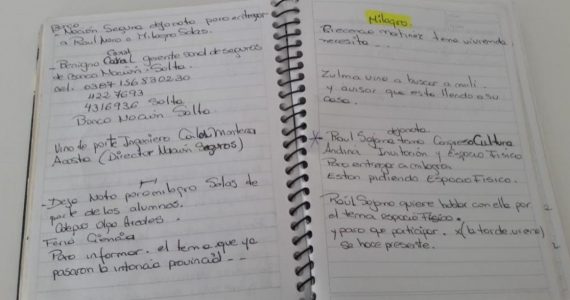 Cuadernos Milagros Sala