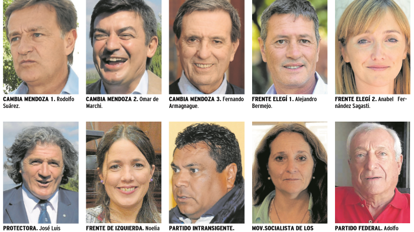 Paso Gobernadores Mendoza